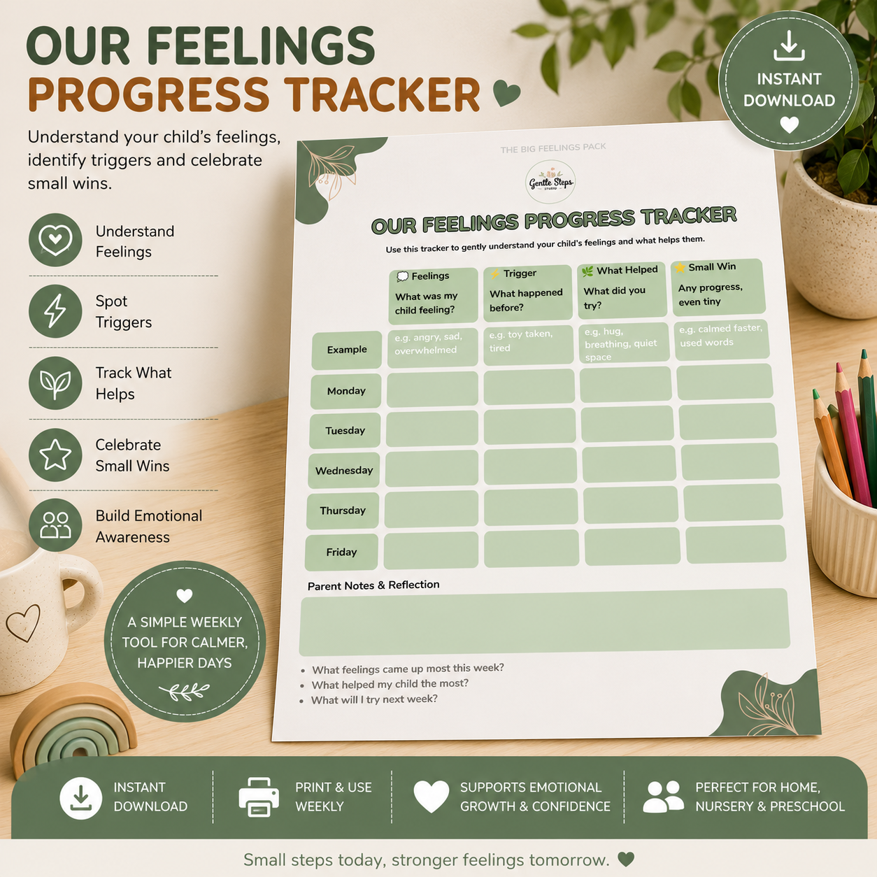 Weekly Feelings Progress Tracker for Toddlers | Printable Emotional Regulation Journal | Preschool & Nursery Printable PDF