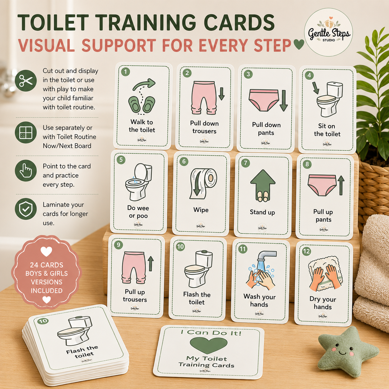 Toilet Training Visual Cards | Printable Toilet Routine Cards for Toddlers | Potty Training Visual Schedule | Boys & Girls PDF