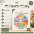 Feelings Wheel for Toddlers | Printable Emotion Chart | Emotional Regulation Tool | Preschool, EYFS, SEN, Autism & ADHD Support