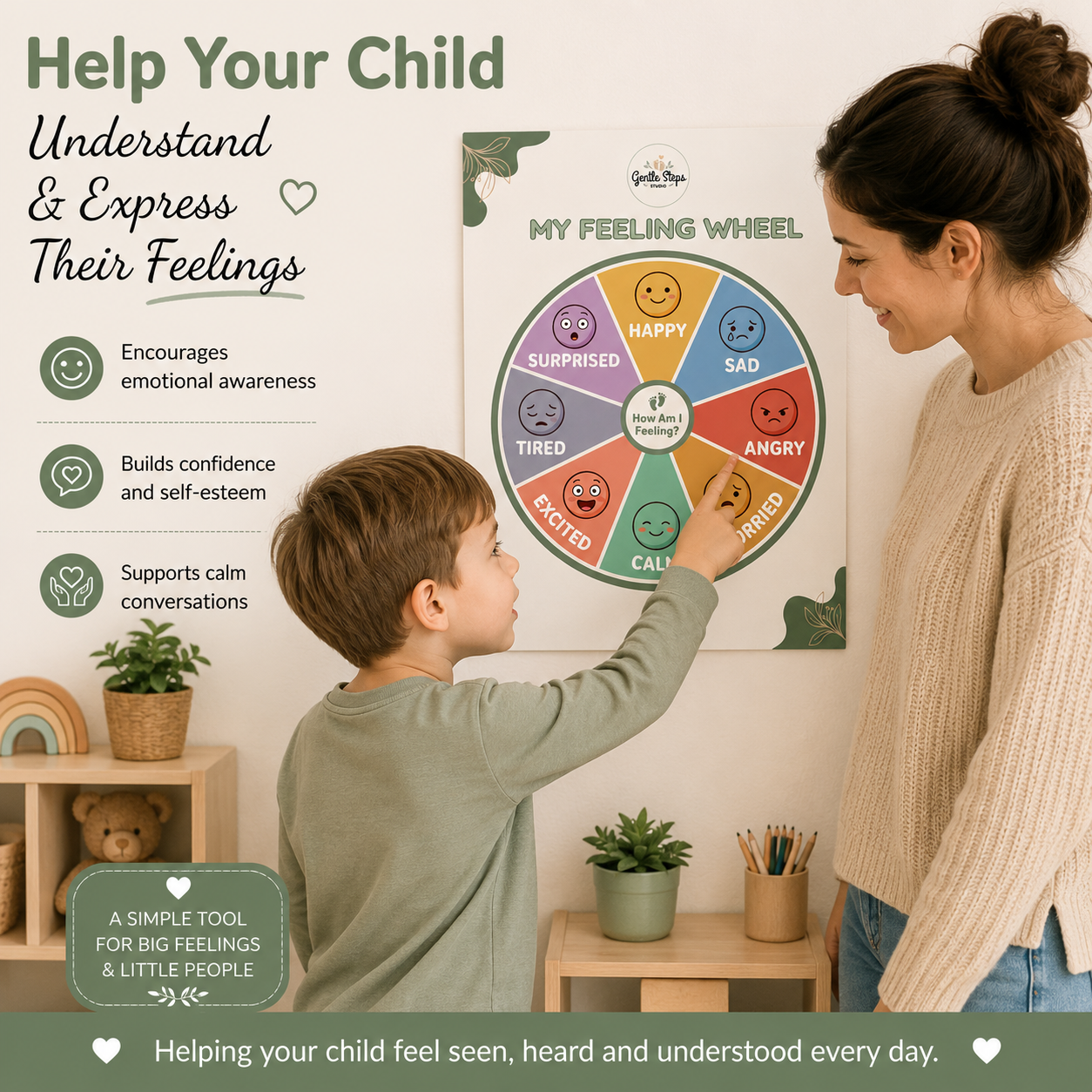 Feelings Wheel for Toddlers | Printable Emotion Chart | Emotional Regulation Tool | Preschool, EYFS, SEN, Autism & ADHD Support