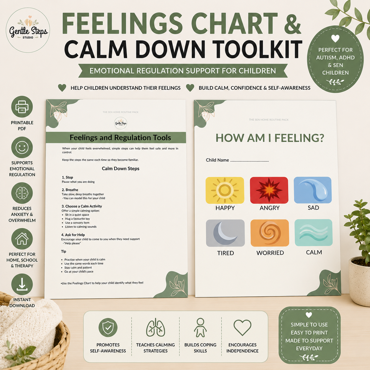 Feelings Chart & Calm Down Toolkit Printable | SEN, Autism & ADHD Emotional Regulation