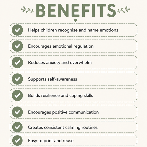 Feelings Chart & Calm Down Toolkit Printable | SEN, Autism & ADHD Emotional Regulation