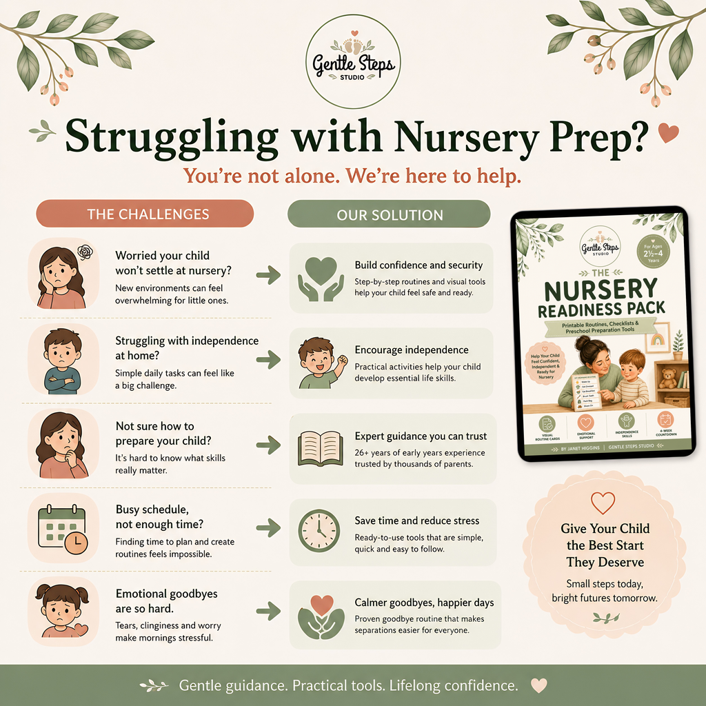 Nursery Readiness Pack for Parents | Preschool Preparation & Visual Routine Charts